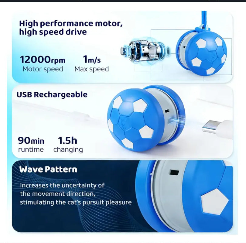 Interactive Dog Toys, 2026 Upgraded Motion-Activated Electric Automatic Rolling Ball with Rope, Random Path Movement, Rechargeable Boredom Relief Toy for Small Medium Large Dogs (Orange)