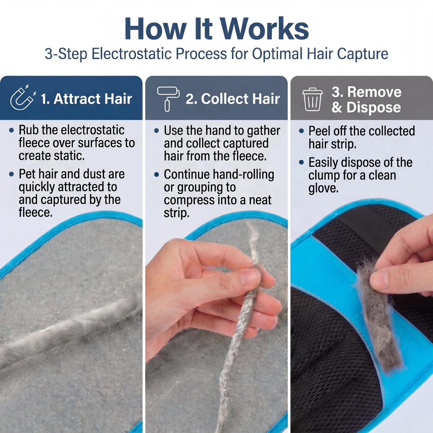 Nuzzlebox Magic Pet Hair Remover Glove – Reusable Electrostatic Fur Eraser for Cats & Dogs, Washable & Multi-Surface (Furniture, Couch, Clothes)