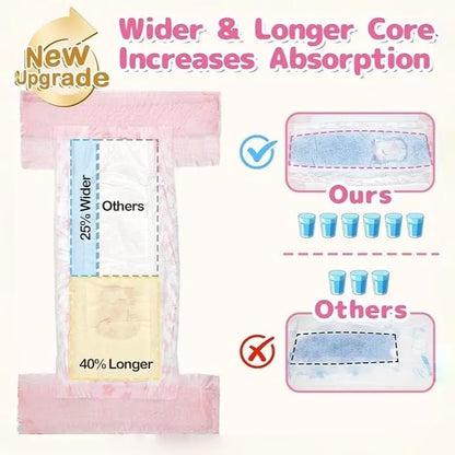 Dono Disposable Pull It up Female Dog Diapers, 360° Stretchy Waist Puppy Diapers, Super-Absorbent Doggie Diapers with Rapid-Dry Technology Leak-Proof Design for Doggy in Heat Period,Perfect for Summervibes and Petlovers